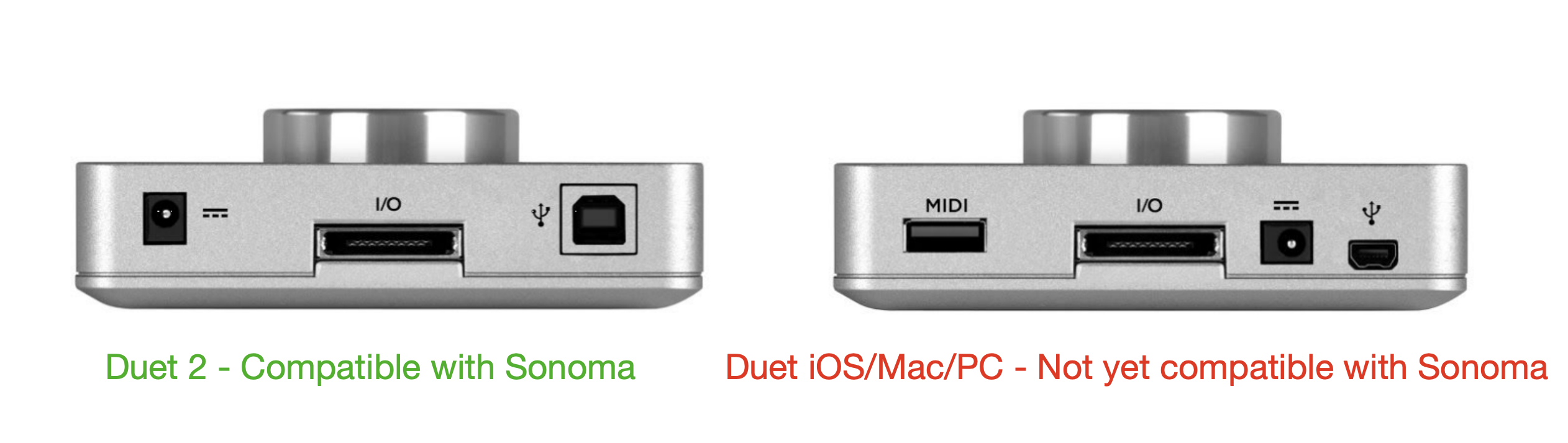 Update: Fixed with macOS 14.1) ALERT: macOS 14 Sonoma on Intel